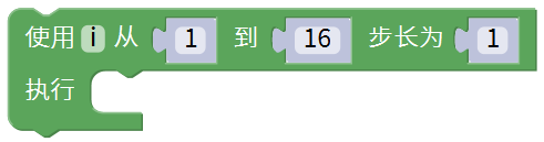 用脑电波点亮16个LED灯环！！！图2