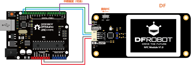 【智控万物】NFC打开“3D门”图1