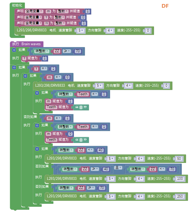 用脑电波控制风扇！！！图2