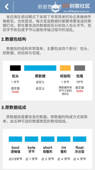 《关于我找到Blynk替代品的这件事》图1