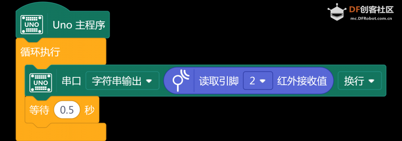 快乐智造营 | 11 遥控电风扇图7