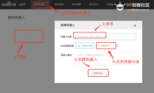 可穿戴式语音对话钢铁侠头盔图19