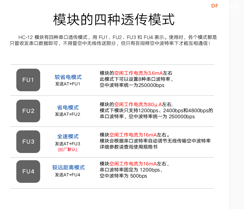 1000米远距离监控鱼缸里的温度图8