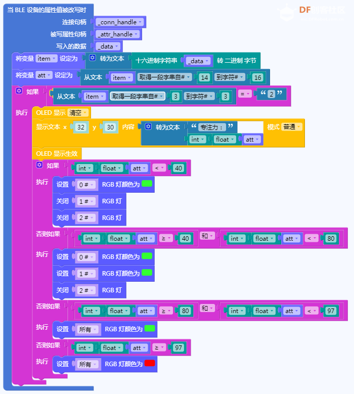 用脑电波控制掌控板的RGB灯!!!图3