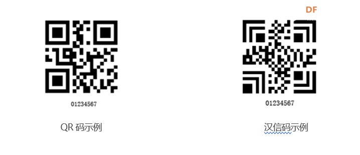 【MaixPY 教程】用mixly玩转k210——条形码、二维码、AprilTag...图6