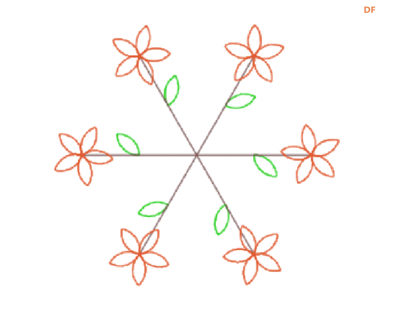 Mind+|春天的花花图1