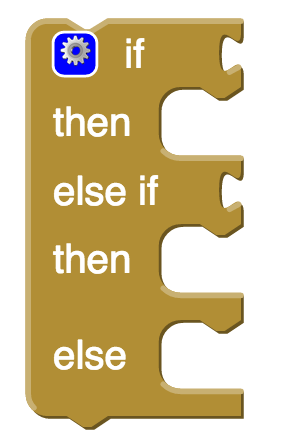 【Technovation官方中文教程】 编程8 - If / Else / Else If 条件语句图1