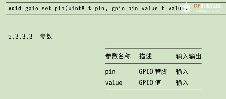 K210入门-裸机开发(一)之新建项目与点灯图25