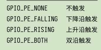 K210入门-裸机开发(四)之按键中断图19