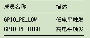 K210入门-裸机开发(四)之按键中断图20
