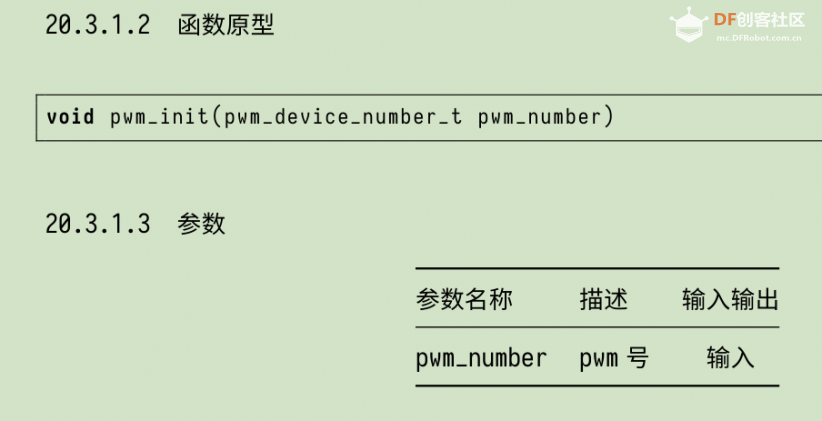 K210入门-裸机开发(六)之定时器pwm图10