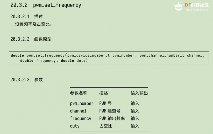 K210入门-裸机开发(六)之定时器pwm图14