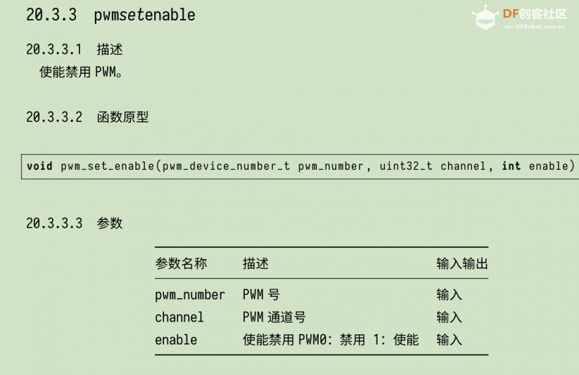 K210入门-裸机开发(六)之定时器pwm图16