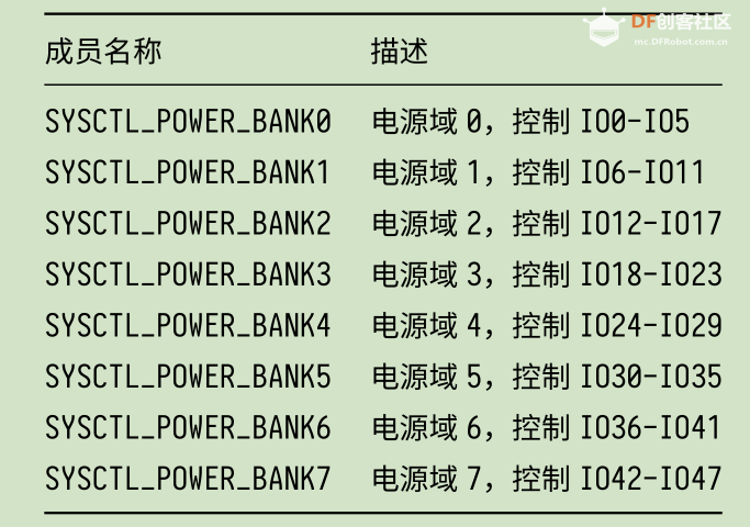 K210入门-裸机开发(七)之LCD显示之1.14TFT图18
