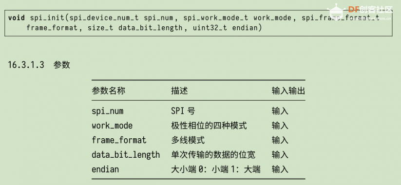 K210入门-裸机开发(八)之TFCard修改(SPI协议)与文件系统说明图18