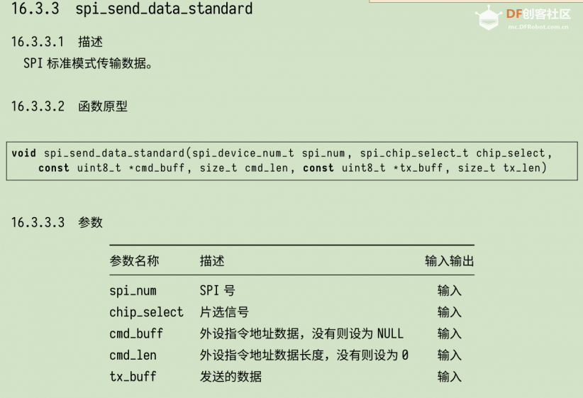 K210入门-裸机开发(八)之TFCard修改(SPI协议)与文件系统说明图19