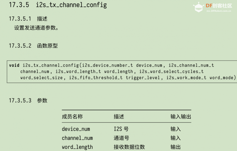 K210入门-裸机开发(九)之IIS功放扬声器小喇叭(SD卡+fat文件系...图34