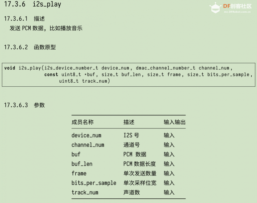 K210入门-裸机开发(九)之IIS功放扬声器小喇叭(SD卡+fat文件系...图38