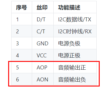 [测评]“我在，你说！”人工智能三剑客之语音合成模块图16