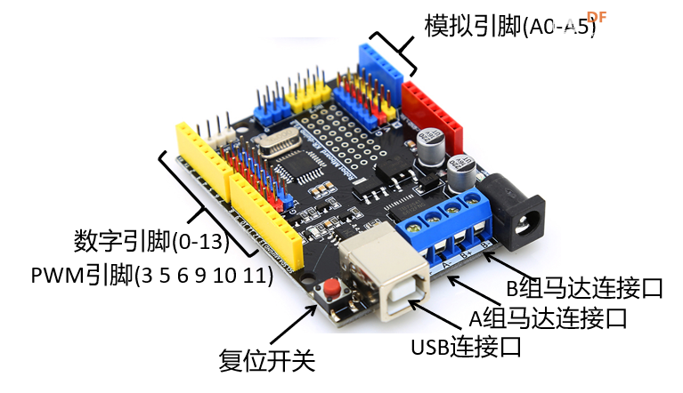 编程初体验,Mind+图形化编程图5