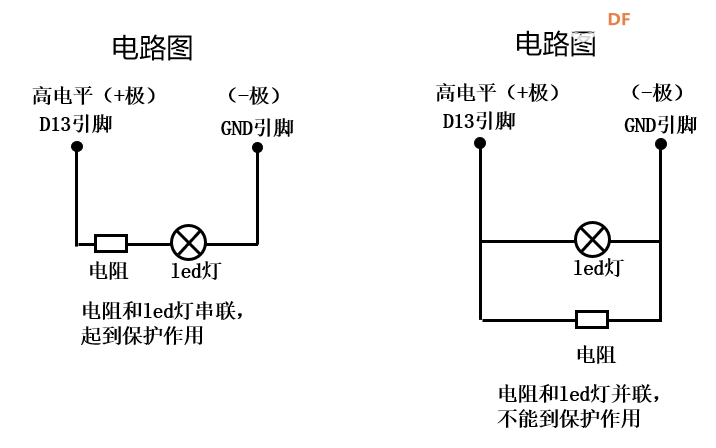 编程初体验,Mind+图形化编程图10