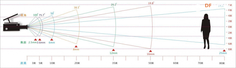 【新手入门必看】MaixPy 图像基础知识图2