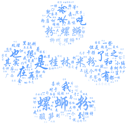 词云生成器——Mind+Python模式图1