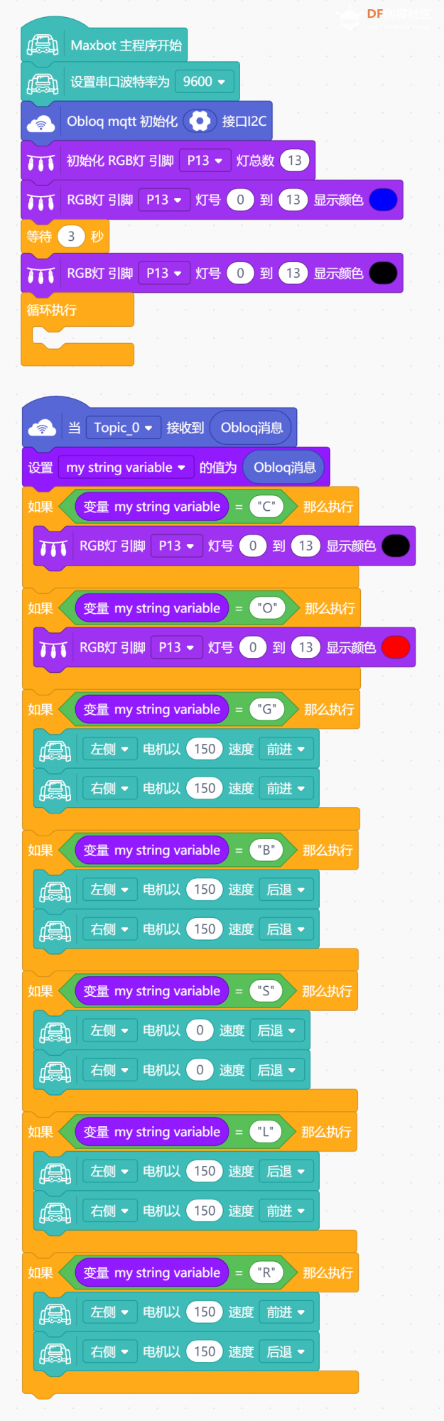 【智控万物】Appinventor2语音控制Maxbot图5