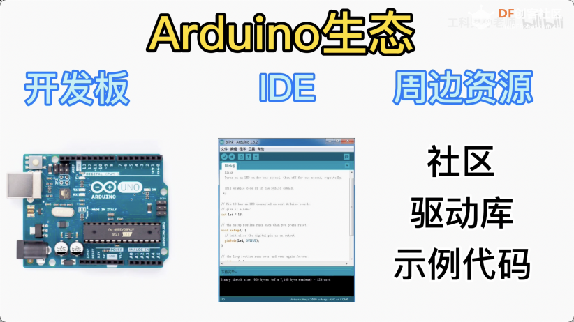 听说用Arduino的人越来越少了？图3