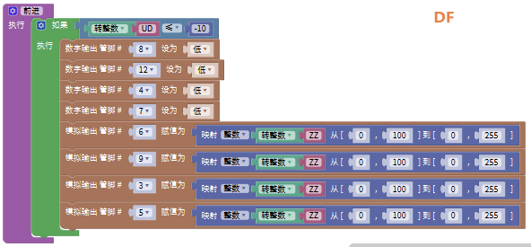 用脑电波控制小车！！！图3