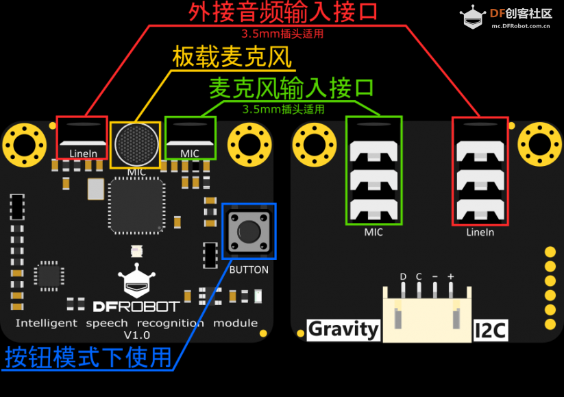 【智控万物 】AI电子相册图2