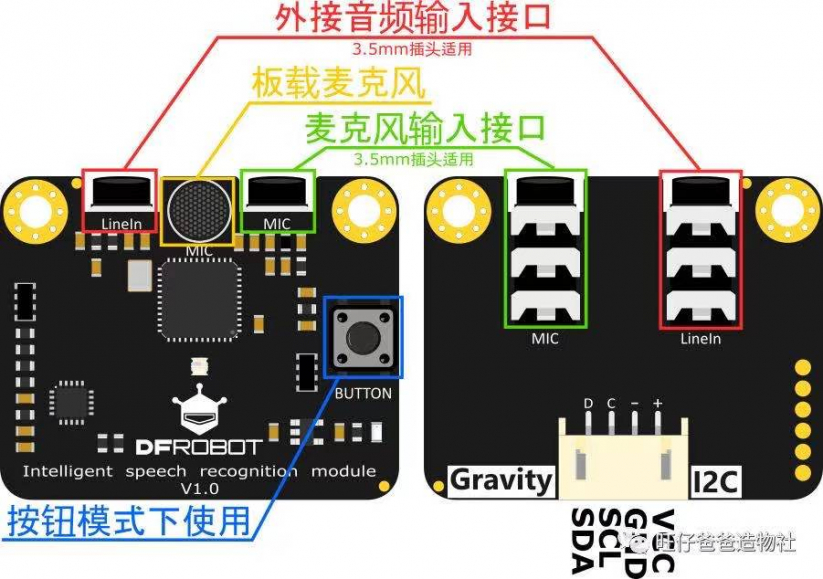 AI语音模块测评 | 再造聋哑人“传话筒”图7