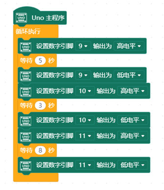 交通信号灯图1