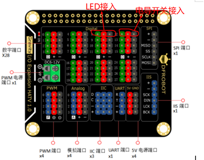 树莓派4B系列教程第13课 电导开关传感器图3