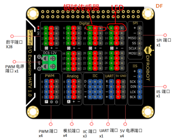 树莓派4B系列教程第18课 数字钢球倾角传感器图3