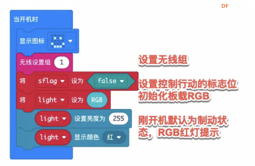 不用风的风力怪兽图1