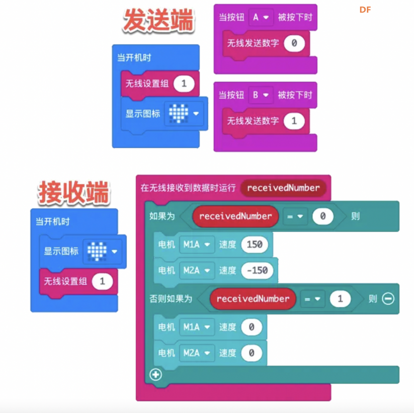 不用风的风力怪兽图10