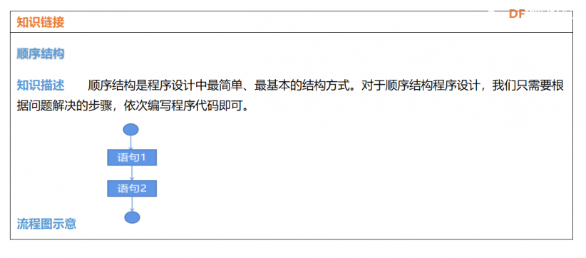 Mind+Python编程入门系列课程——01 智能绘星图5