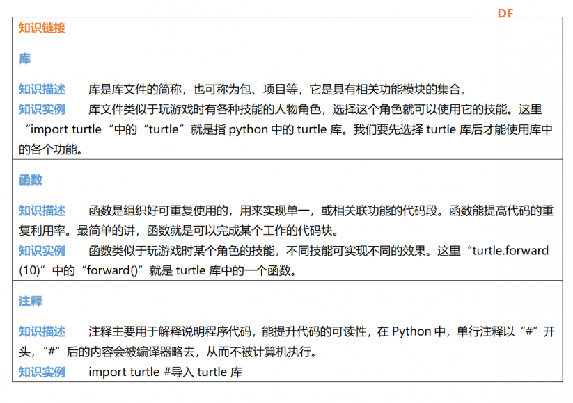 Mind+Python编程入门系列课程——01 智能绘星图19