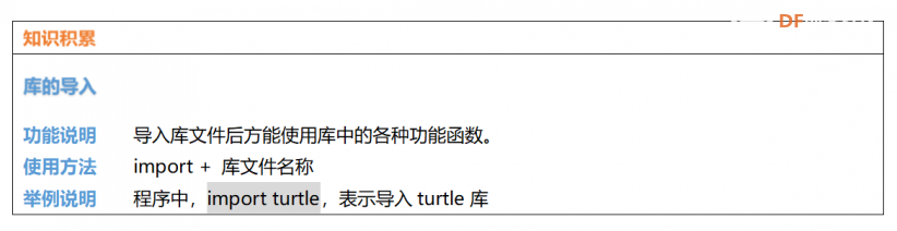 Mind+Python编程入门系列课程——01 智能绘星图20