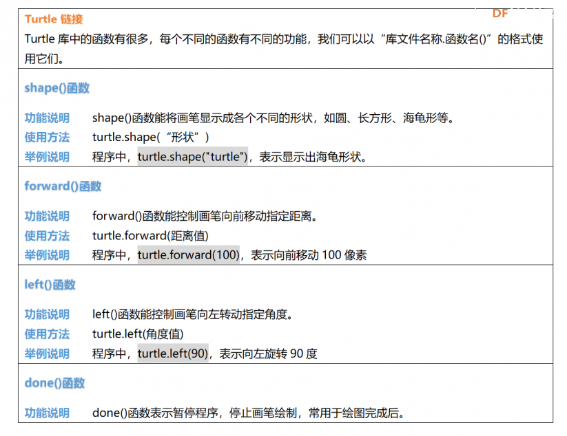 Mind+Python编程入门系列课程——01 智能绘星图21