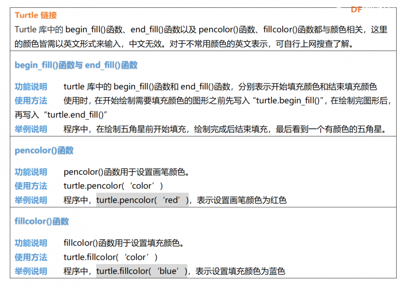 Mind+Python编程入门系列课程——01 智能绘星图32