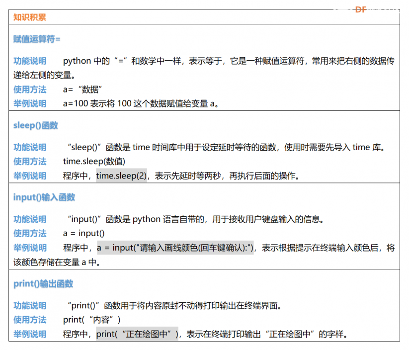 Mind+Python编程入门系列课程——01 智能绘星图37