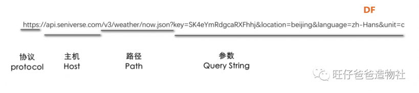 esp32玩转彩屏 | 自制太空人主题的透明手表图78