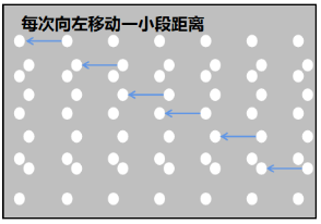 Mind+Python编程入门系列课程——02 模拟星空图10