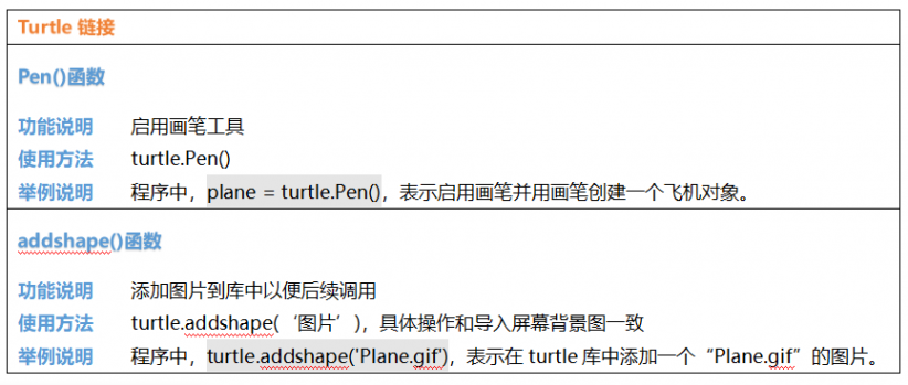 Mind+Python编程入门系列课程 — 05飞机大战小游戏图5