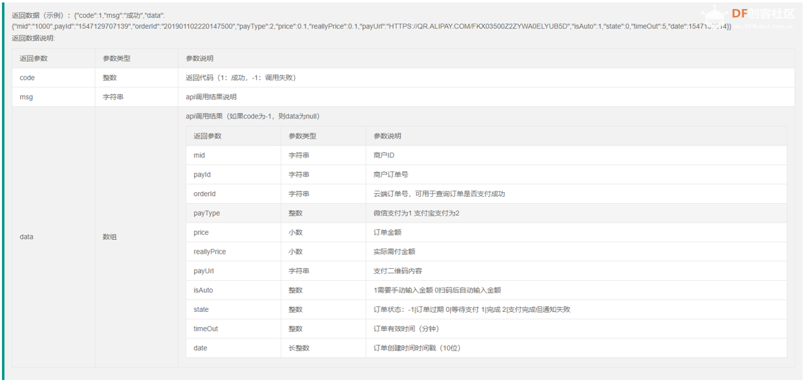 DIY掌上POS机,或许是最小的收银POS机了!图13
