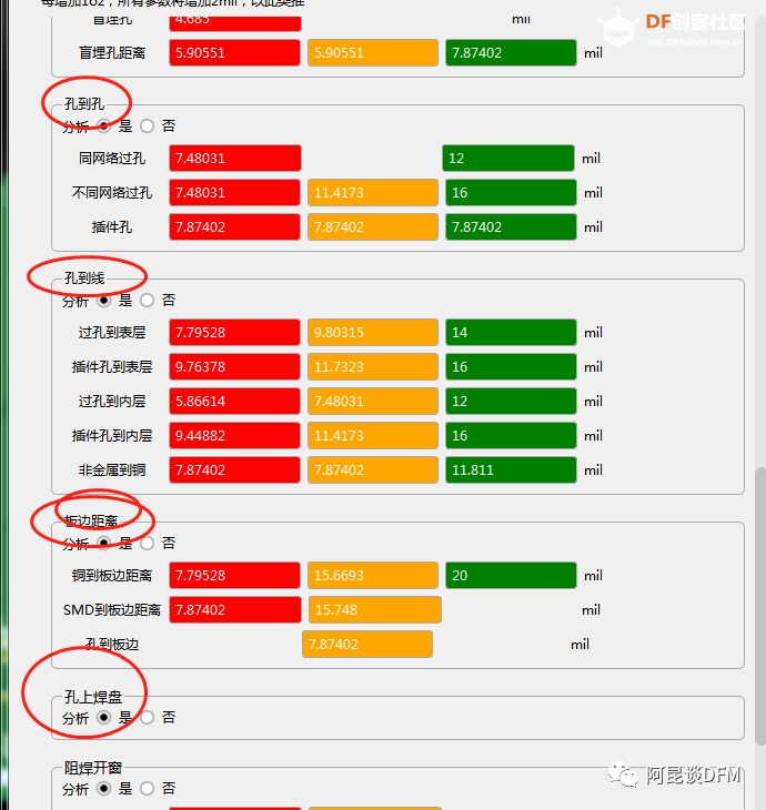 测评丨阿昆说——惊喜发现一款免费的PCB设计分析软件图29