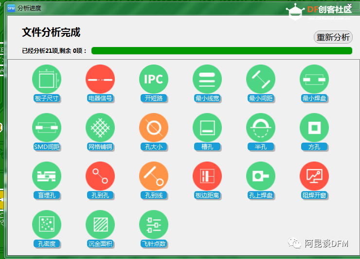 测评丨阿昆说——惊喜发现一款免费的PCB设计分析软件图31