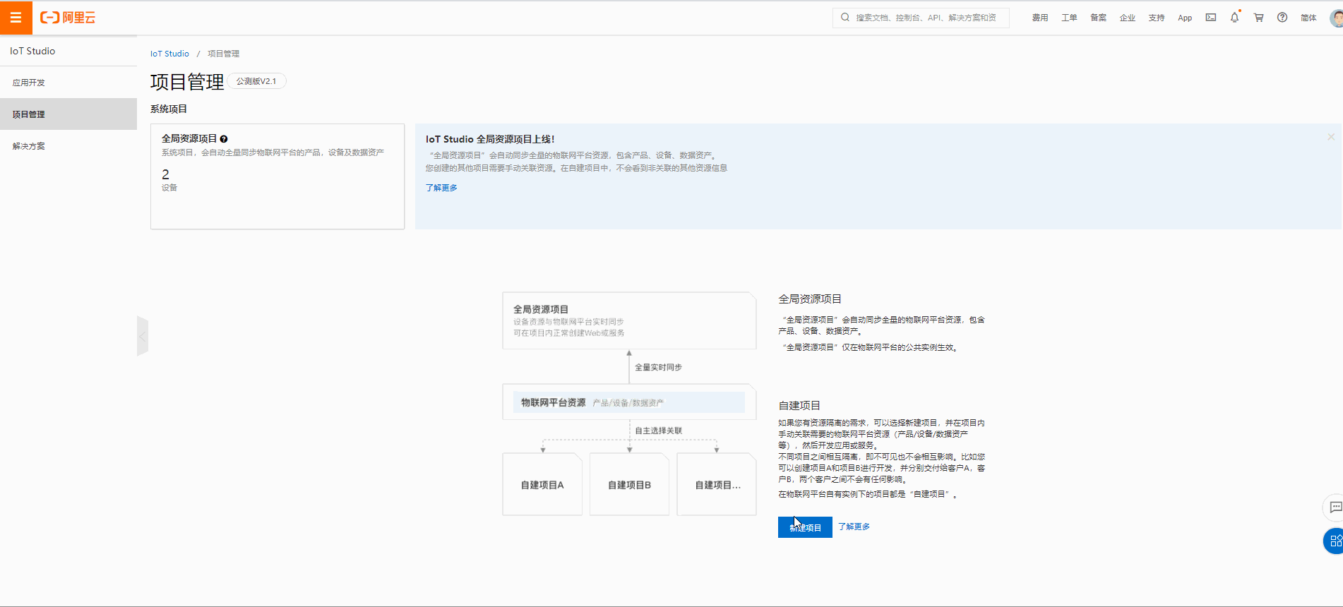 钉钉智能双色大炮——ESP32-E+人体红外传感器图1